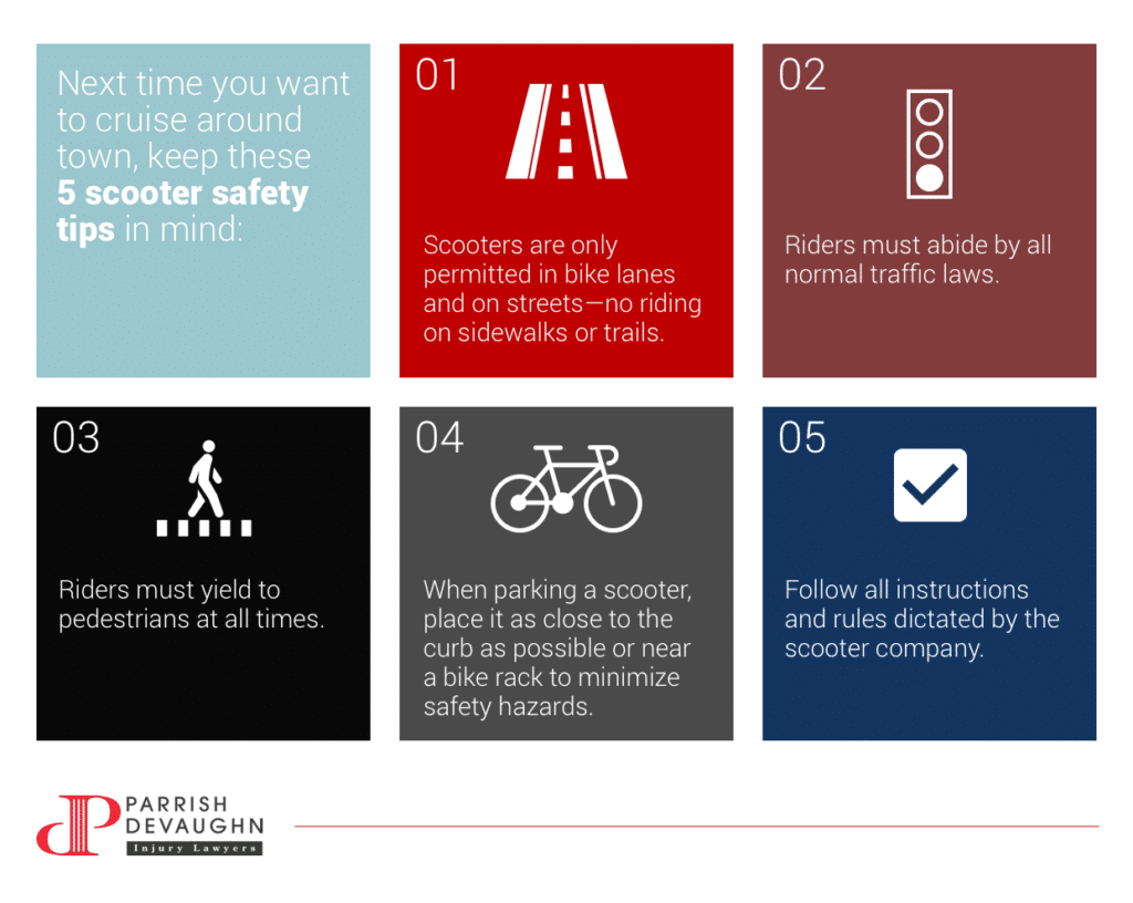 5 Tips About Electric Scooters in Oklahoma Parrish DeVaughn